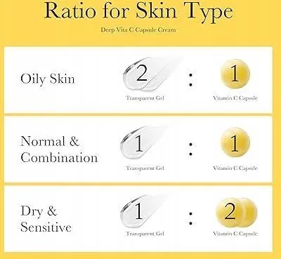a05134dc-ae32-4c44-ac62-ec666decfad5_i-krem-medicube-deep-vita-c-capsule-cream-rozjasniajaco-ujedrniajacy-do-twarzy-55g.webp